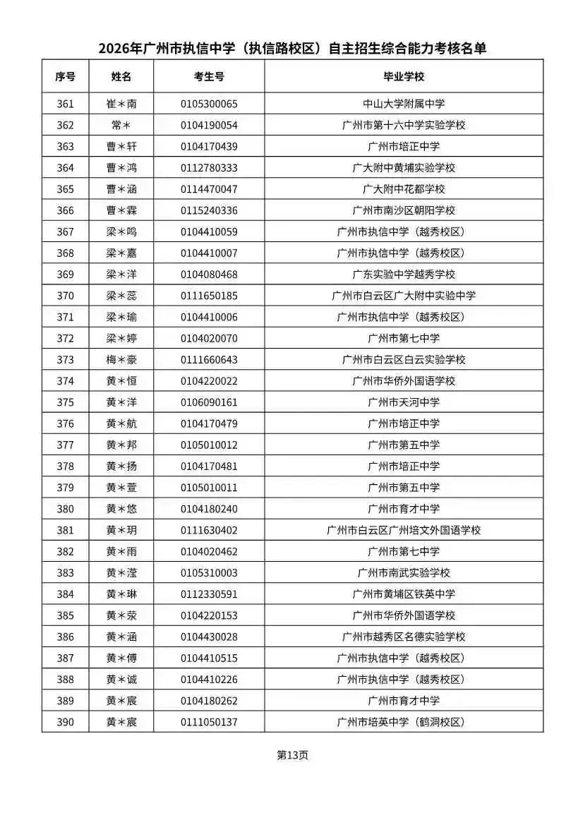 多校入围人次飙升!2026广州中考自招初审名单出炉-第79张图片-四季读书网