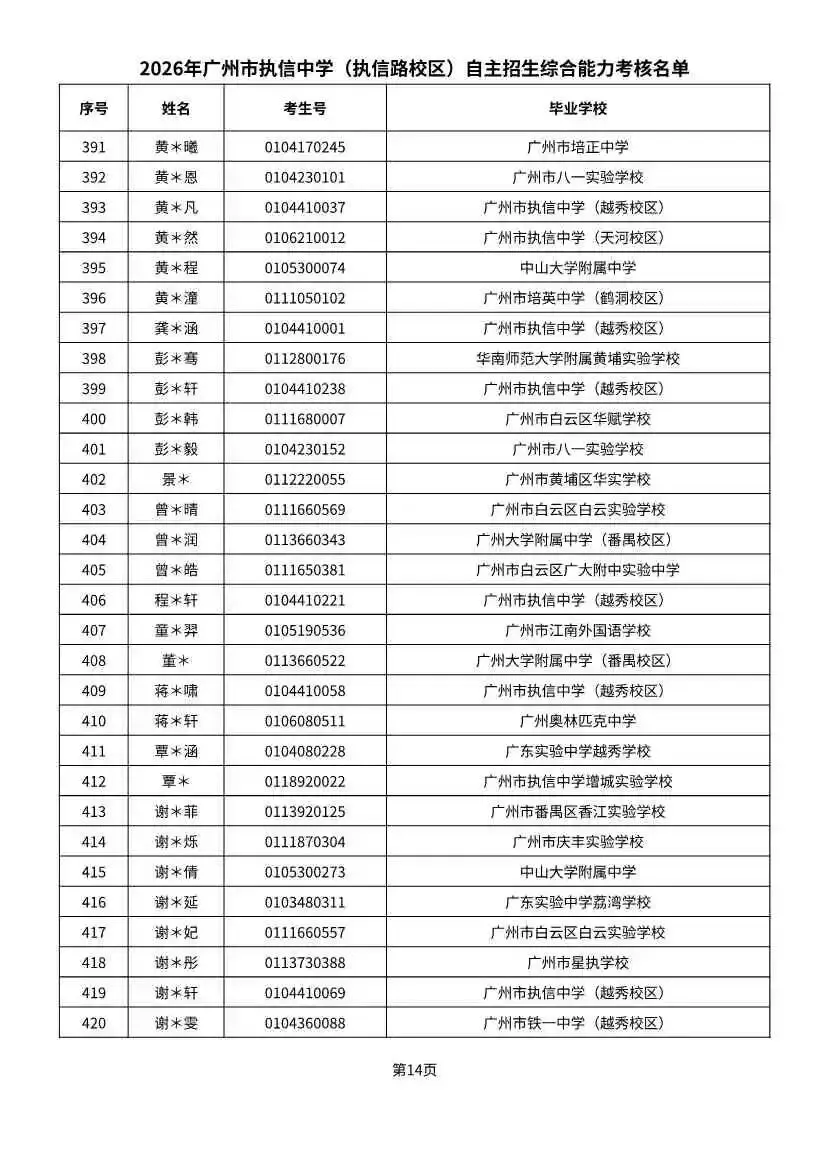 多校入围人次飙升!2026广州中考自招初审名单出炉-第80张图片-四季读书网