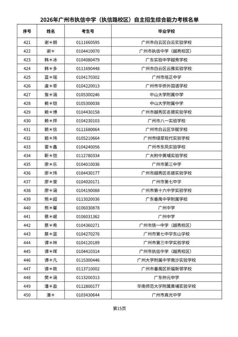 多校入围人次飙升!2026广州中考自招初审名单出炉-第81张图片-四季读书网