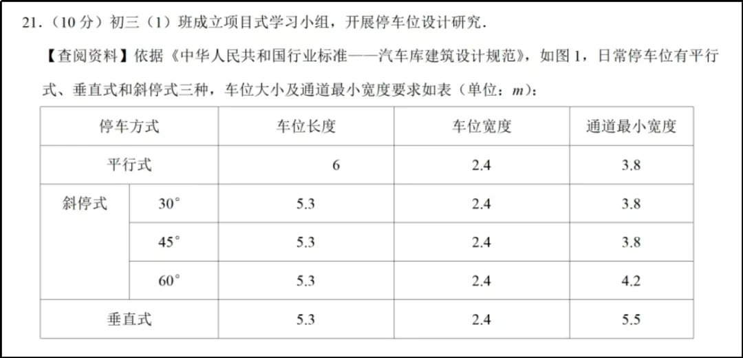 二模之后的中考冲刺策略 第17张