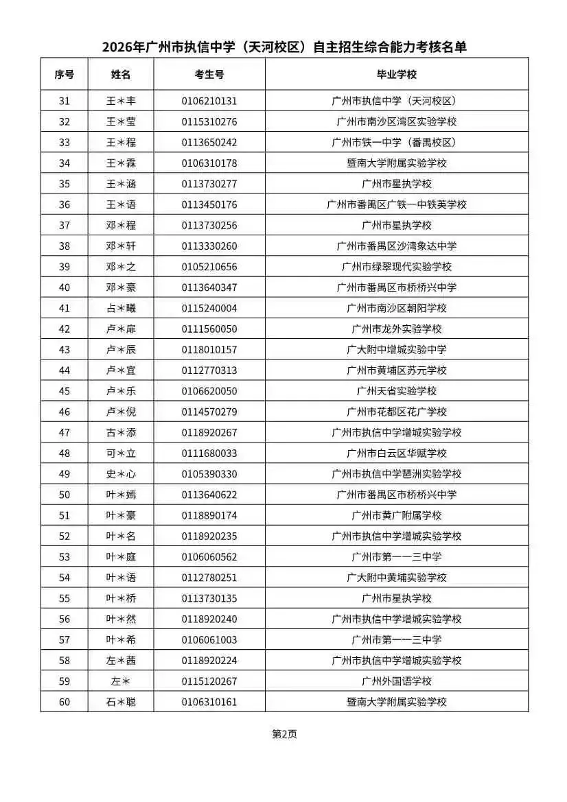 多校入围人次飙升!2026广州中考自招初审名单出炉-第84张图片-四季读书网