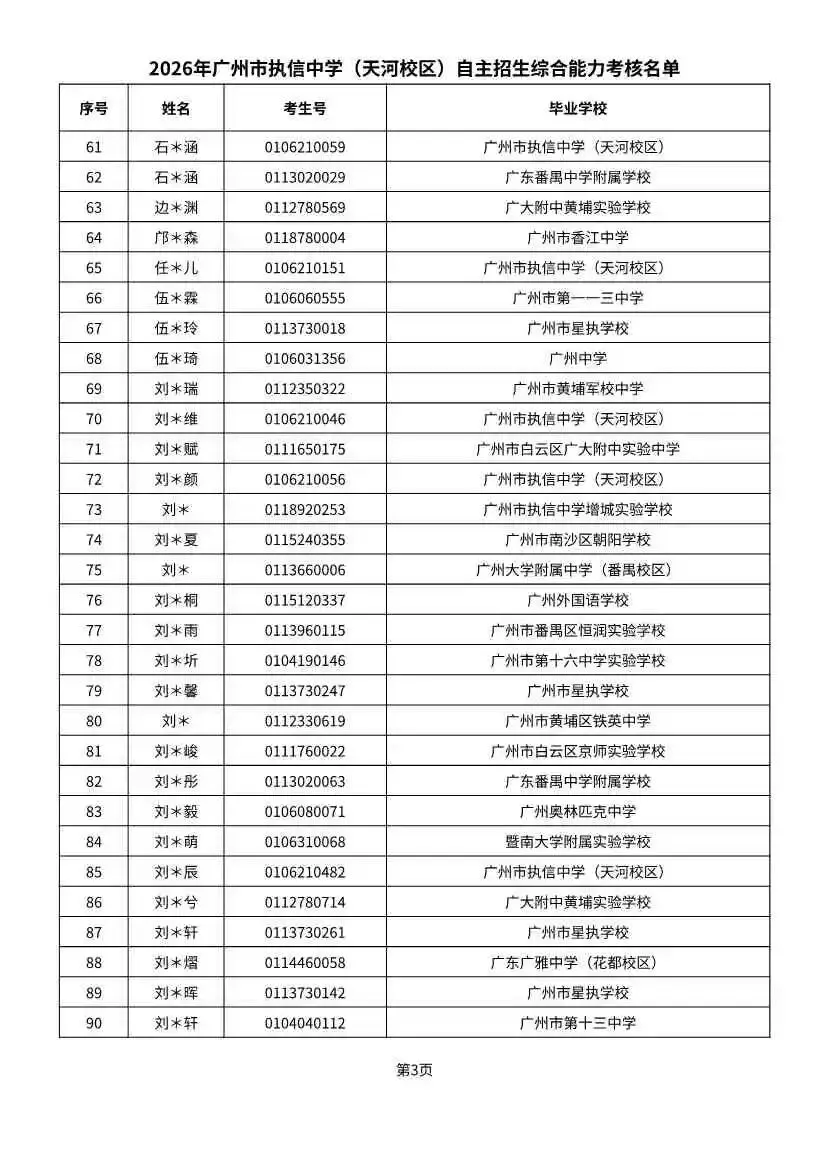 多校入围人次飙升!2026广州中考自招初审名单出炉-第85张图片-四季读书网