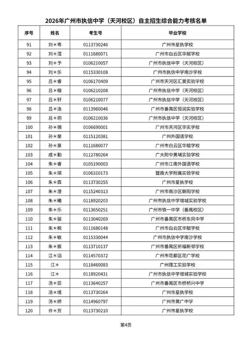 多校入围人次飙升!2026广州中考自招初审名单出炉-第86张图片-四季读书网