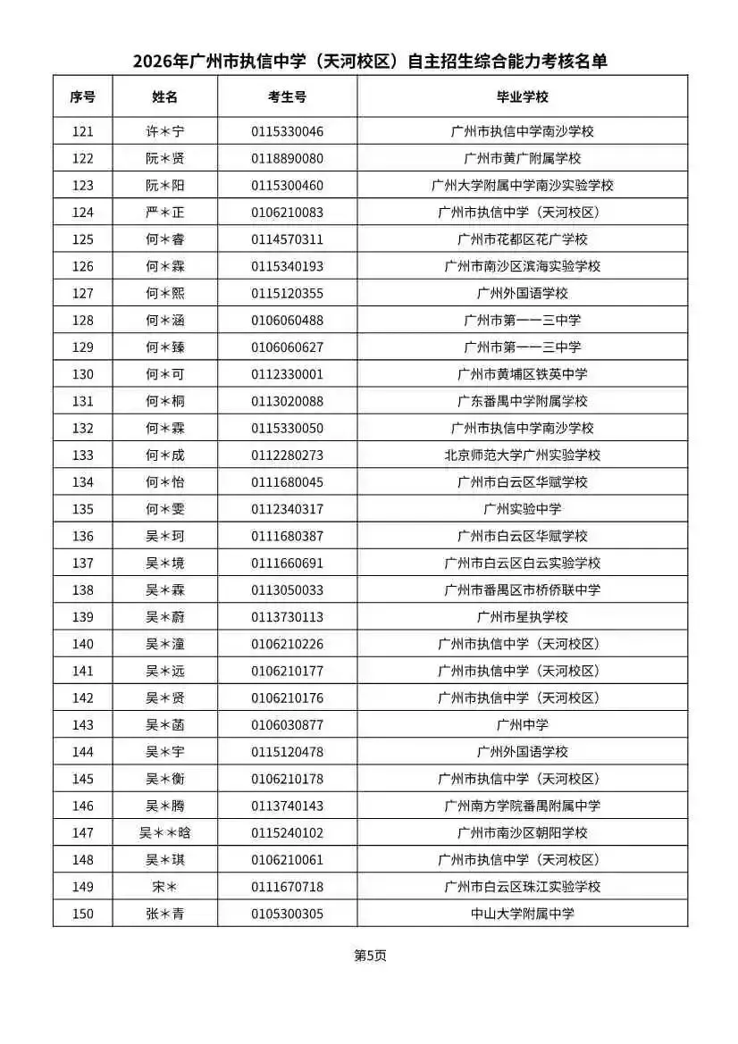 多校入围人次飙升!2026广州中考自招初审名单出炉-第87张图片-四季读书网