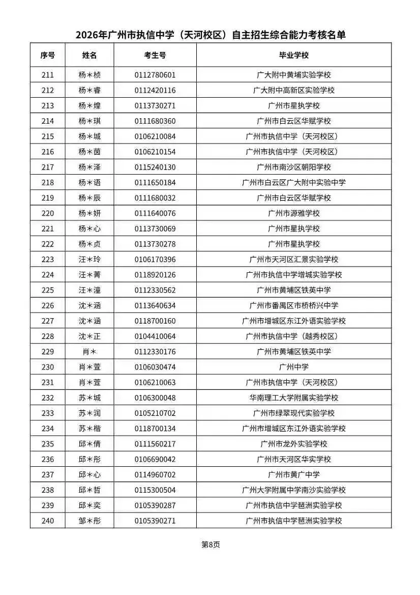 多校入围人次飙升!2026广州中考自招初审名单出炉-第90张图片-四季读书网