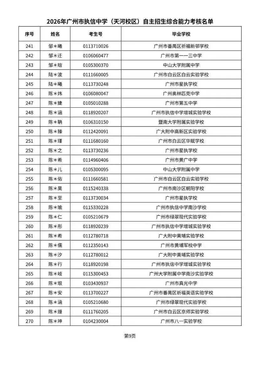 多校入围人次飙升!2026广州中考自招初审名单出炉-第91张图片-四季读书网