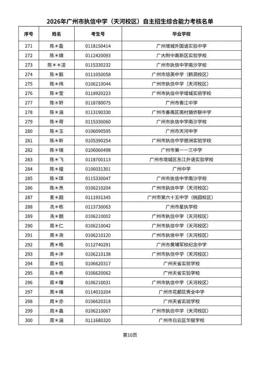 多校入围人次飙升!2026广州中考自招初审名单出炉-第92张图片-四季读书网