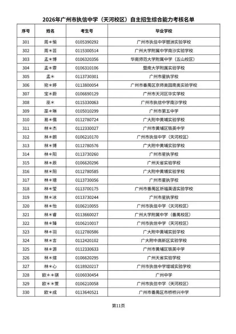 多校入围人次飙升!2026广州中考自招初审名单出炉-第93张图片-四季读书网