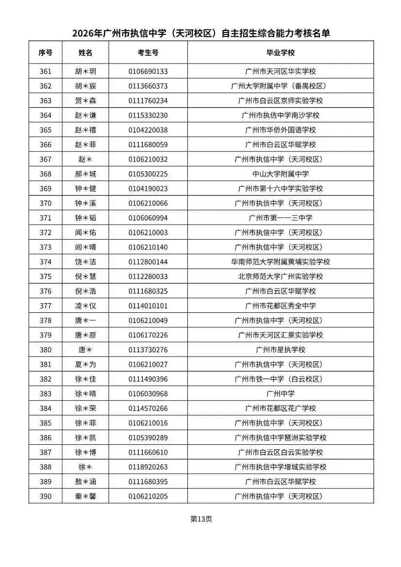 多校入围人次飙升!2026广州中考自招初审名单出炉-第95张图片-四季读书网