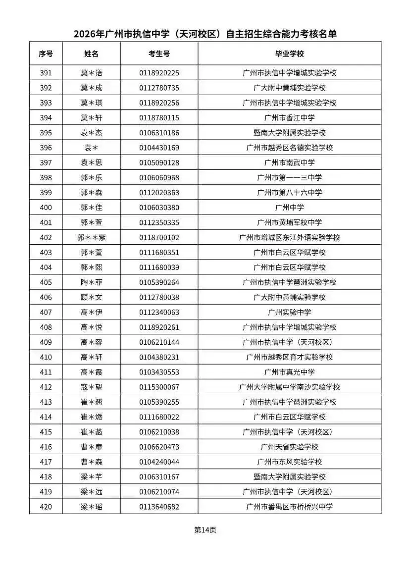 多校入围人次飙升!2026广州中考自招初审名单出炉-第96张图片-四季读书网