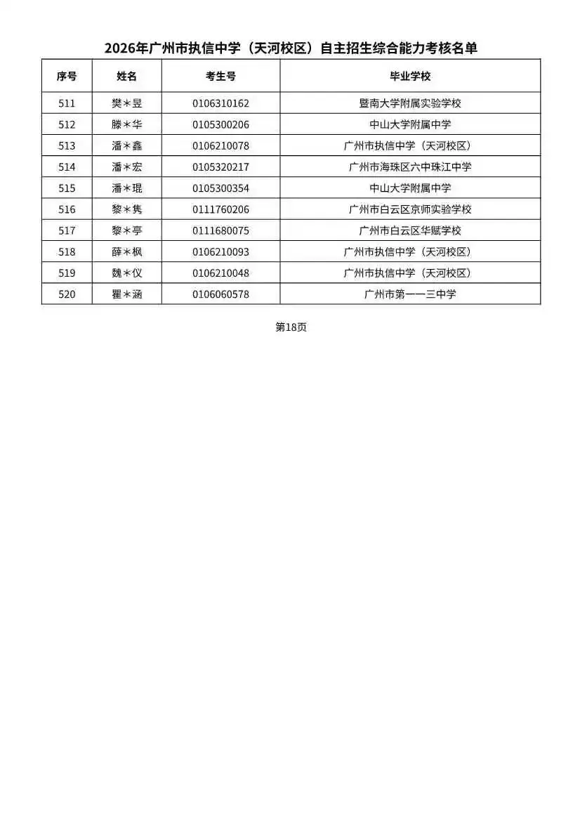 多校入围人次飙升!2026广州中考自招初审名单出炉-第100张图片-四季读书网