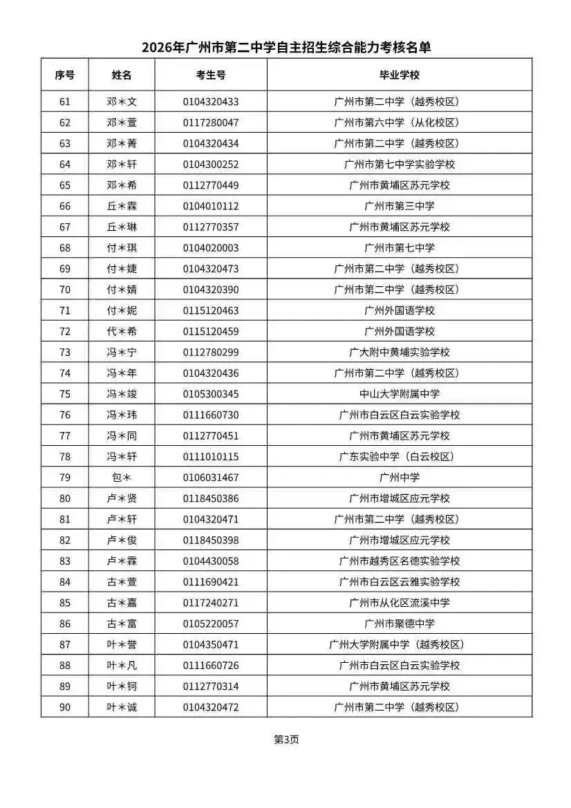 多校入围人次飙升!2026广州中考自招初审名单出炉-第103张图片-四季读书网