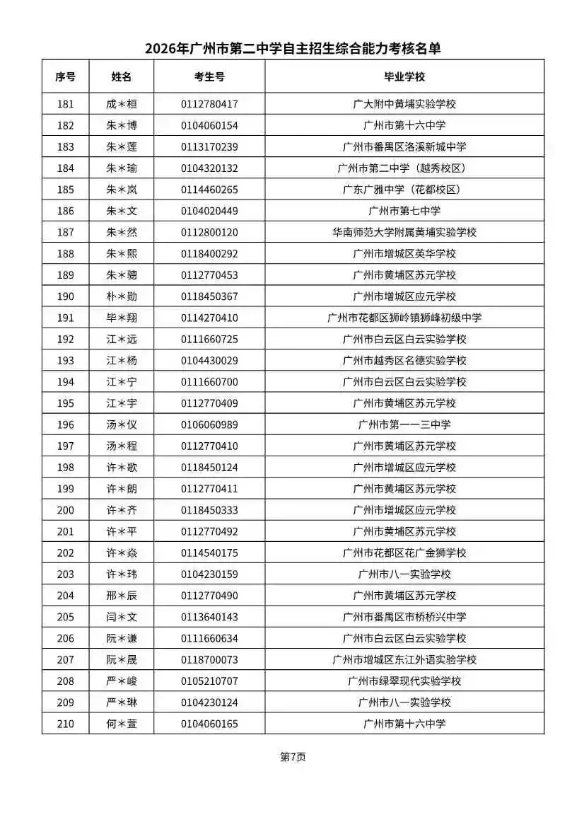 多校入围人次飙升!2026广州中考自招初审名单出炉-第107张图片-四季读书网