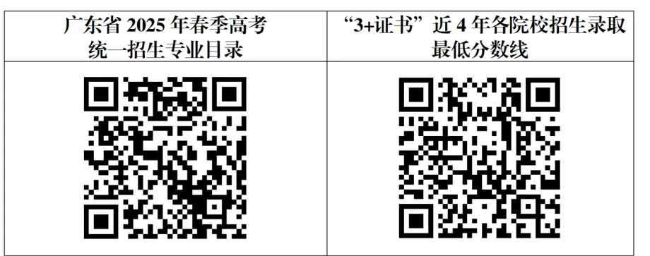 中考择校必读|2026 年茂名二职招生常见疑问全解答-第8张图片-四季读书网 中考择校必读|2026 年茂名二职招生常见疑问全解答-第8张图片-四季读书网