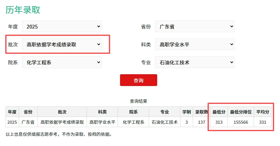 中考择校必读|2026 年茂名二职招生常见疑问全解答-第9张图片-四季读书网 中考择校必读|2026 年茂名二职招生常见疑问全解答-第9张图片-四季读书网