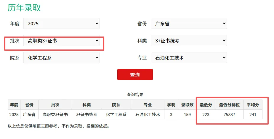 中考择校必读|2026 年茂名二职招生常见疑问全解答-第10张图片-四季读书网 中考择校必读|2026 年茂名二职招生常见疑问全解答-第10张图片-四季读书网