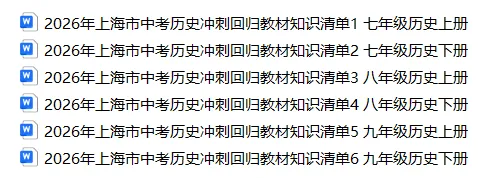 2026年上海历史中考冲刺复习回归教材知识清单(核心考点梳理 知识点查漏 时间轴与主题线索归纳) 第4张 2026年上海历史中考冲刺复习回归教材知识清单(核心考点梳理 知识点查漏 时间轴与主题线索归纳) 第4张