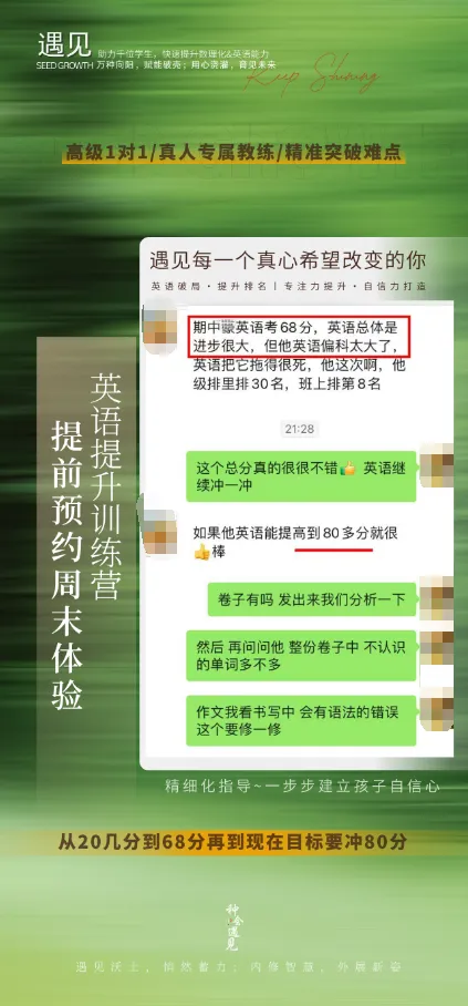 2026期中考复盘|悄悄告诉你,考试就像血常规检查... 第6张