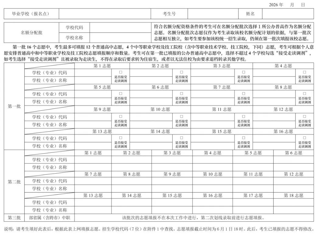 今日开始填报志愿啦!2026深圳中考志愿填报操作流程 第3张 今日开始填报志愿啦!2026深圳中考志愿填报操作流程 第3张