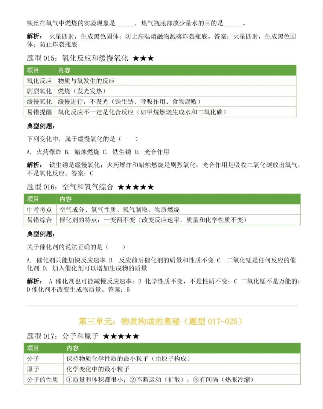 2026中考化学上下册全册考点汇总,中考前再看几遍 第14张