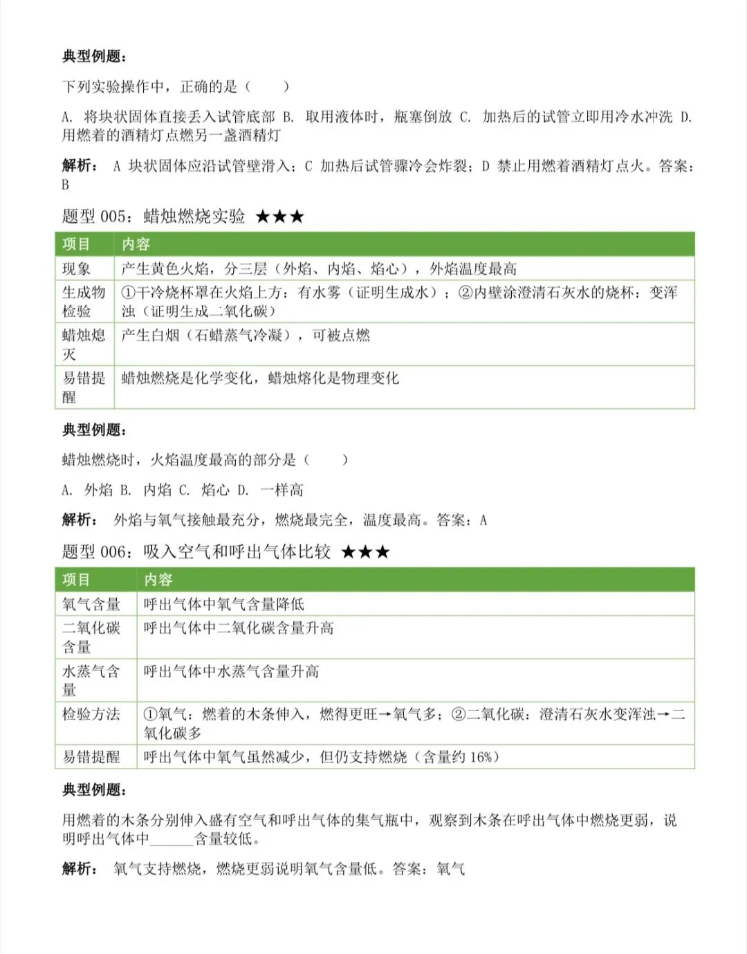 2026中考化学上下册全册考点汇总,中考前再看几遍 第10张
