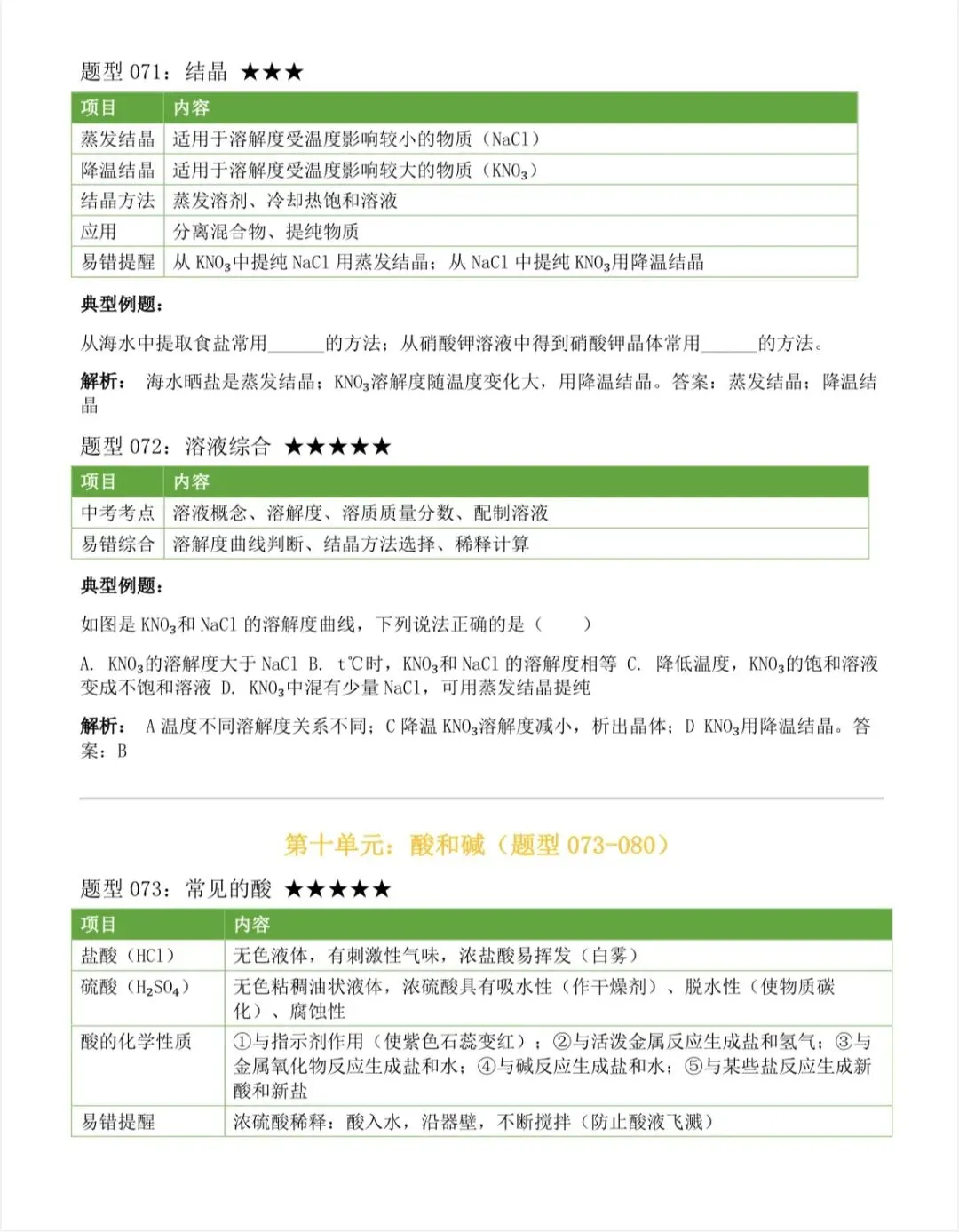 2026中考化学上下册全册考点汇总,中考前再看几遍 第1张