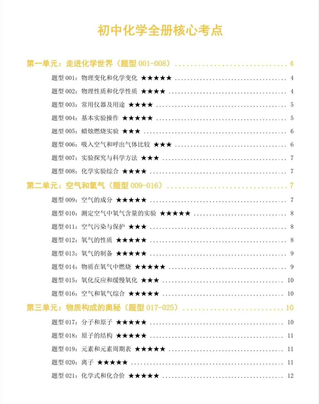 2026中考化学上下册全册考点汇总,中考前再看几遍 第5张