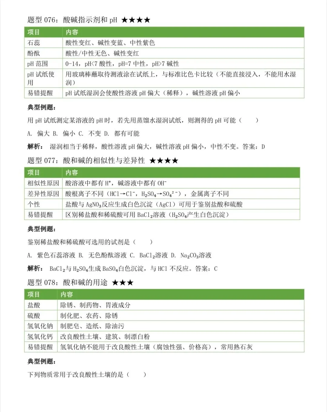 2026中考化学上下册全册考点汇总,中考前再看几遍 第3张