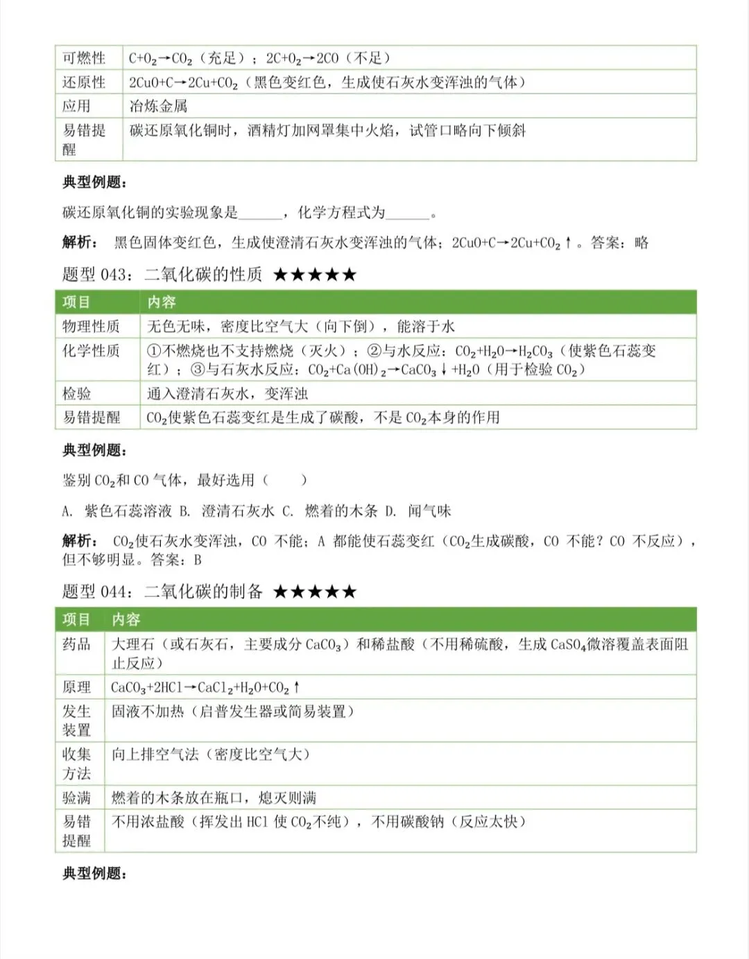 2026中考化学上下册全册考点汇总,中考前再看几遍 第24张