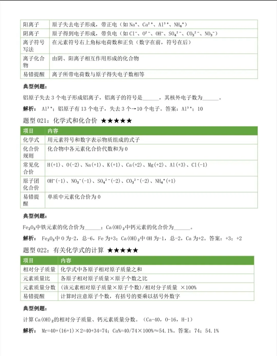 2026中考化学上下册全册考点汇总,中考前再看几遍 第16张