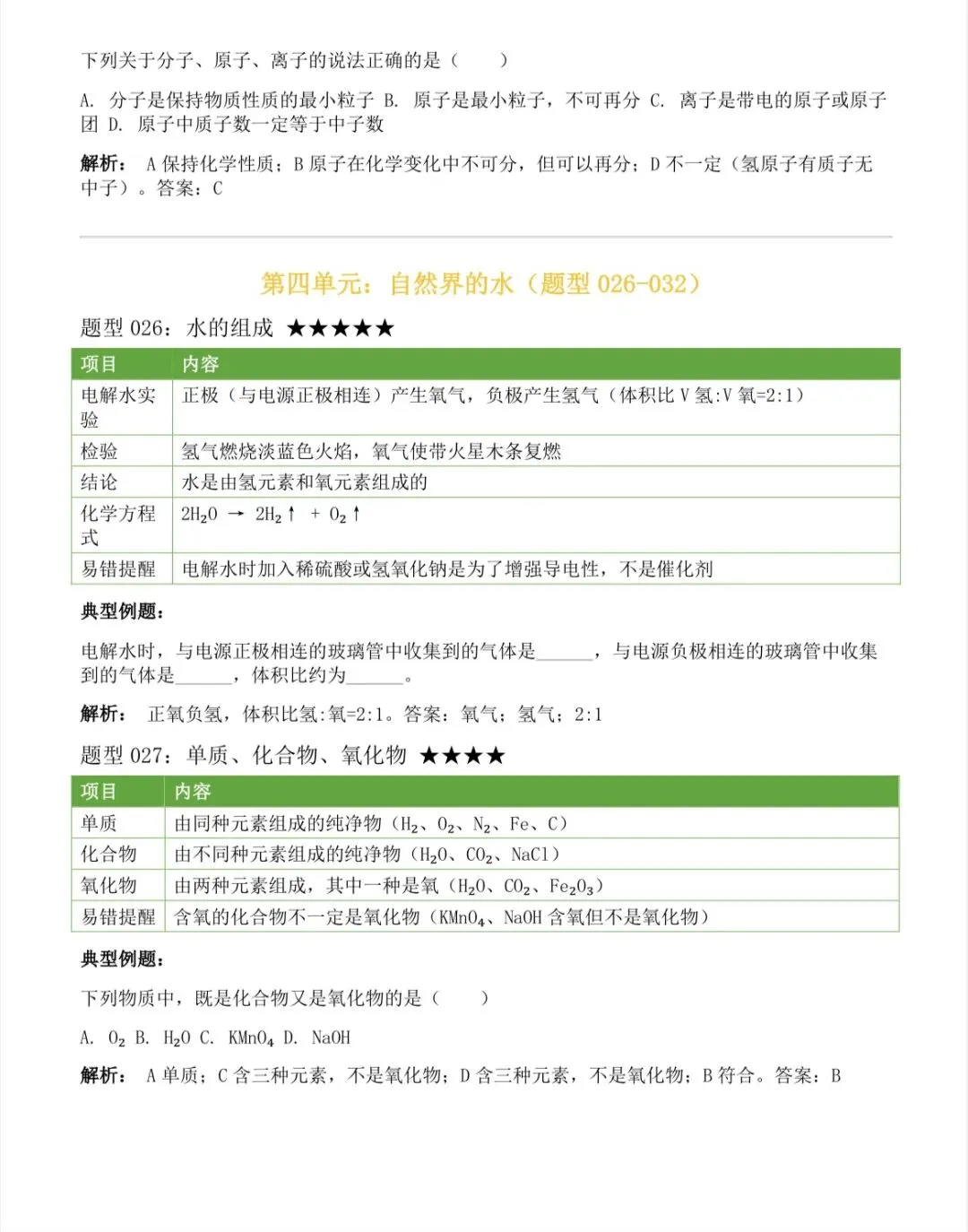 2026中考化学上下册全册考点汇总,中考前再看几遍 第18张