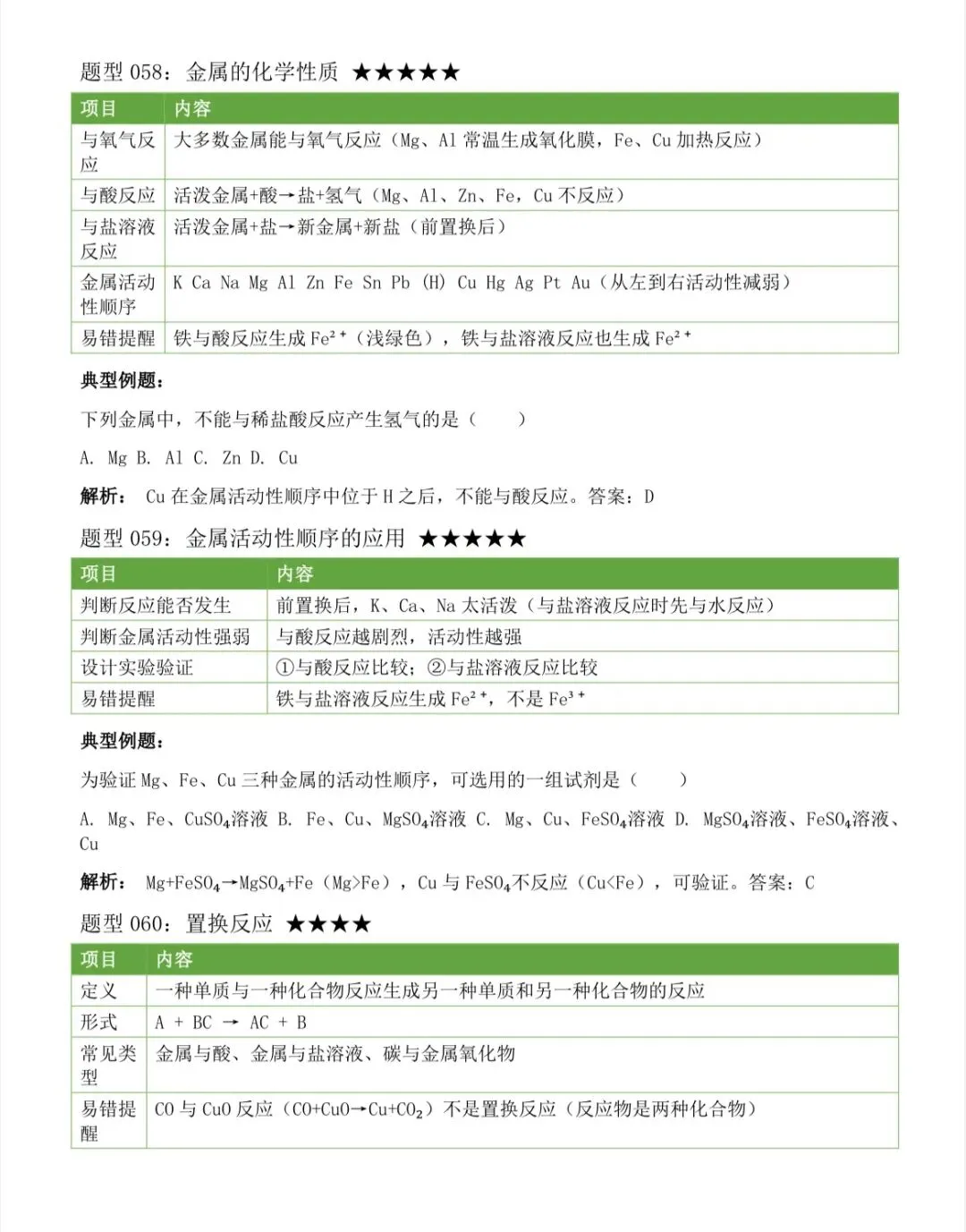2026中考化学上下册全册考点汇总,中考前再看几遍 第30张