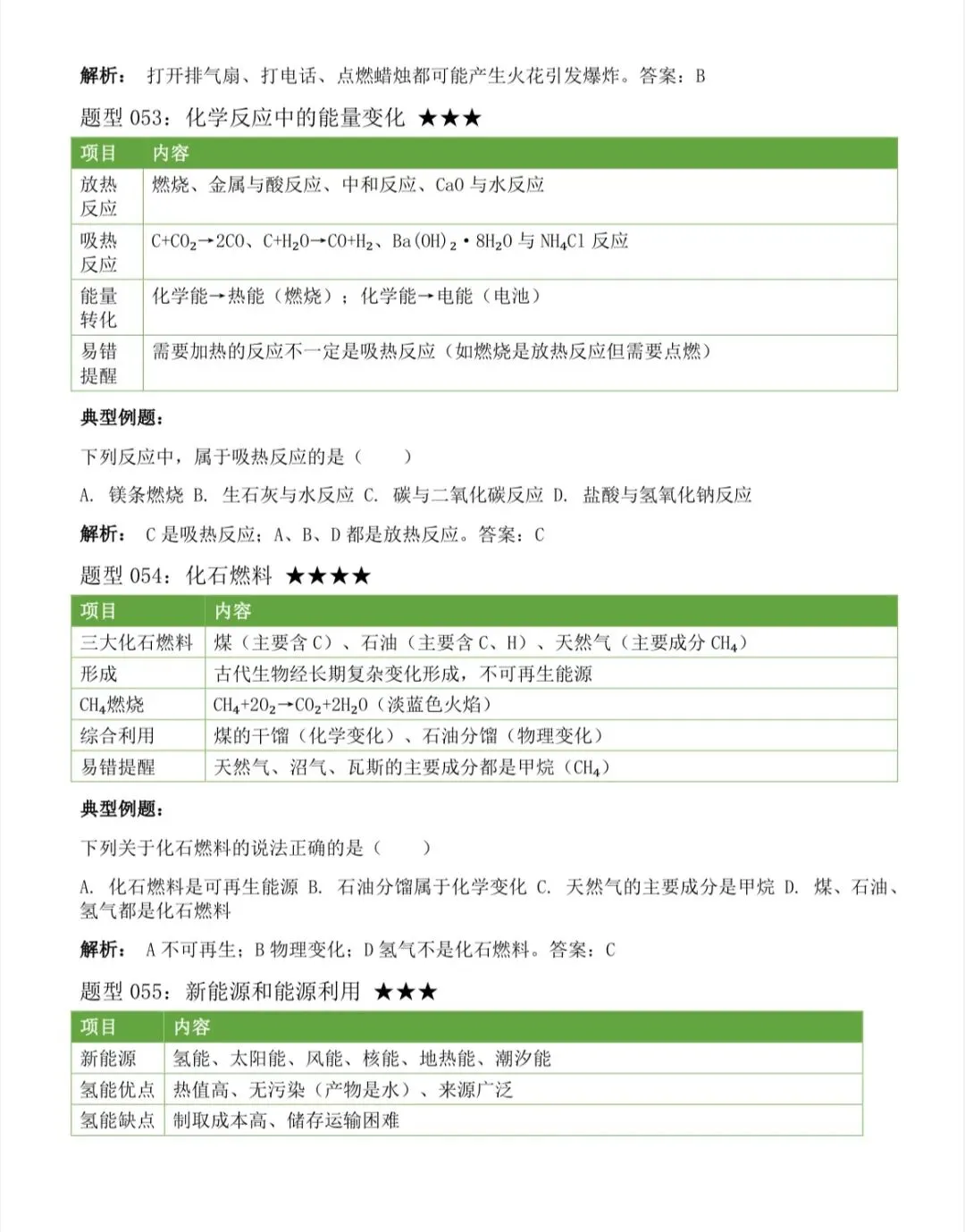 2026中考化学上下册全册考点汇总,中考前再看几遍 第28张