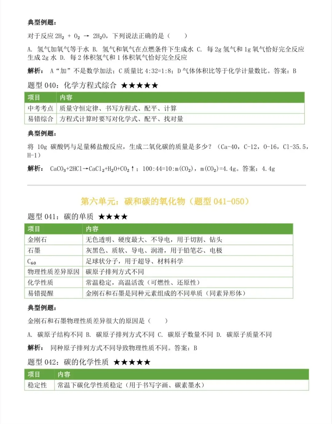 2026中考化学上下册全册考点汇总,中考前再看几遍 第23张