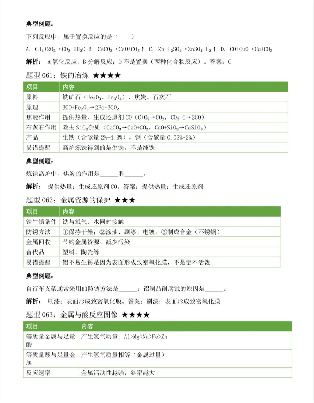 2026中考化学上下册全册考点汇总,中考前再看几遍 第31张