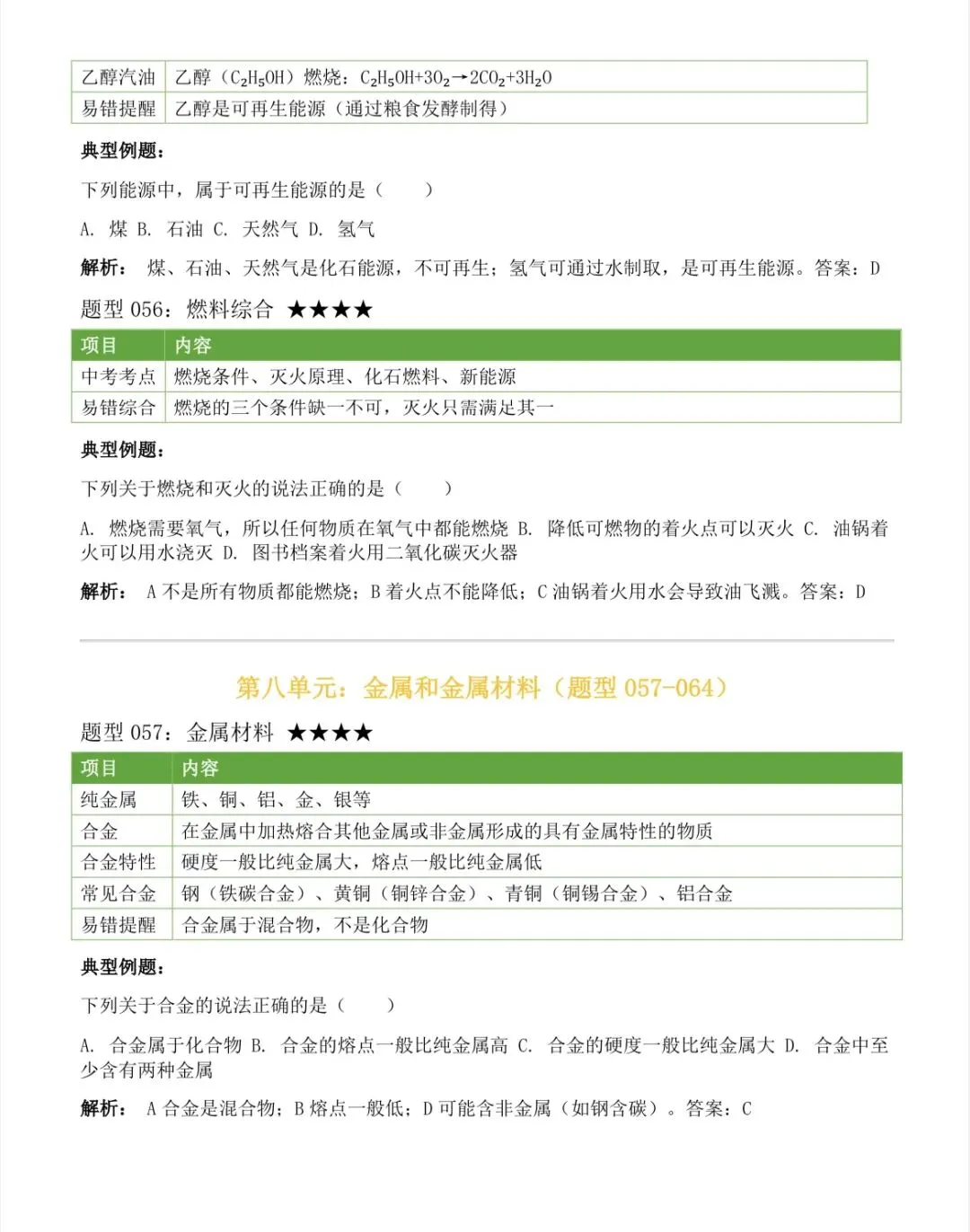 2026中考化学上下册全册考点汇总,中考前再看几遍 第29张