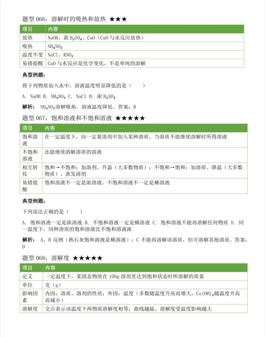 2026中考化学上下册全册考点汇总,中考前再看几遍 第33张