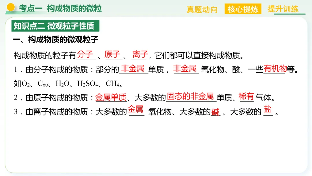 【中考总复习主题三——物质的组成与结构】 第2张