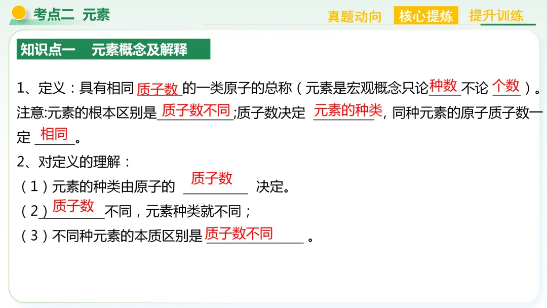 【中考总复习主题三——物质的组成与结构】 第14张