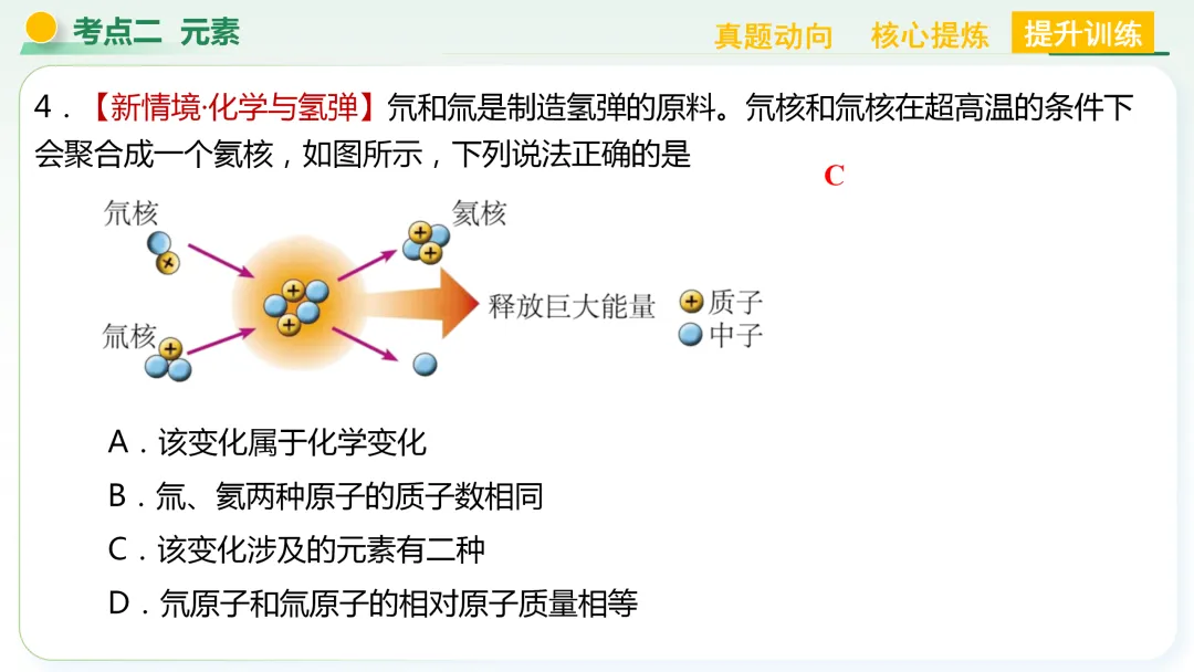 【中考总复习主题三——物质的组成与结构】 第22张