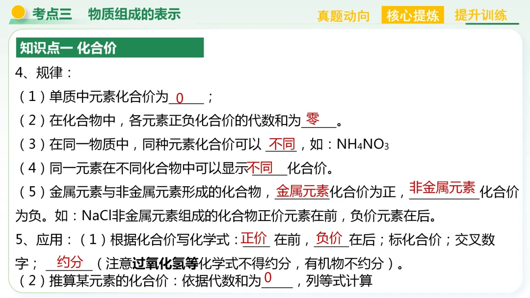 【中考总复习主题三——物质的组成与结构】 第24张