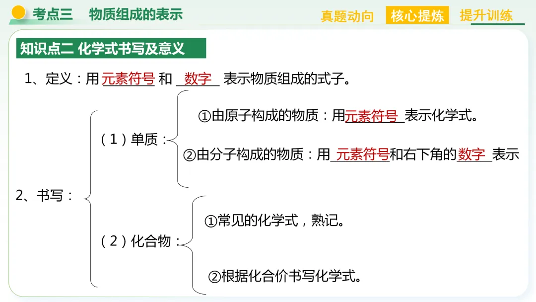 【中考总复习主题三——物质的组成与结构】 第25张