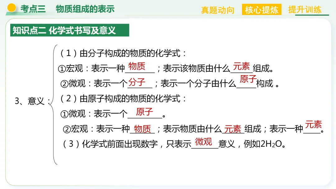 【中考总复习主题三——物质的组成与结构】 第26张