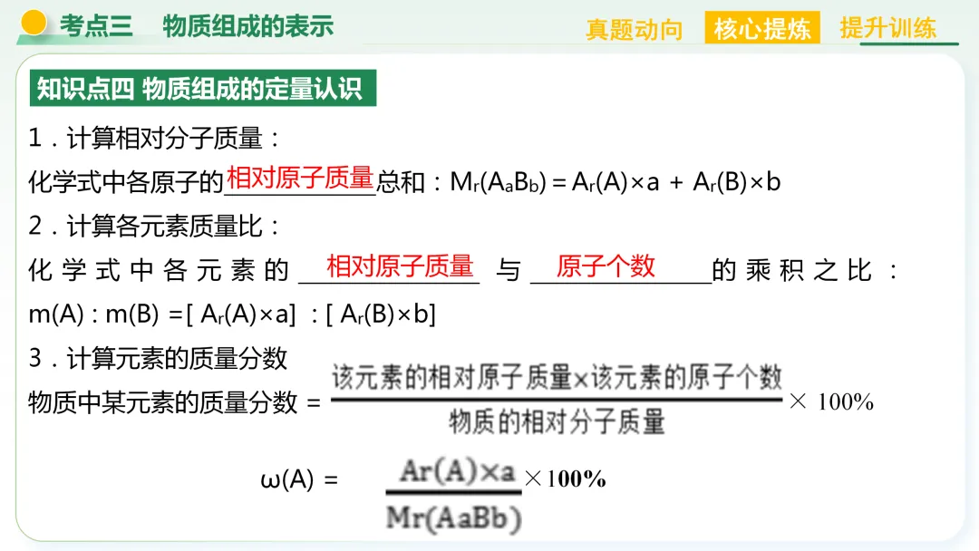 【中考总复习主题三——物质的组成与结构】 第29张