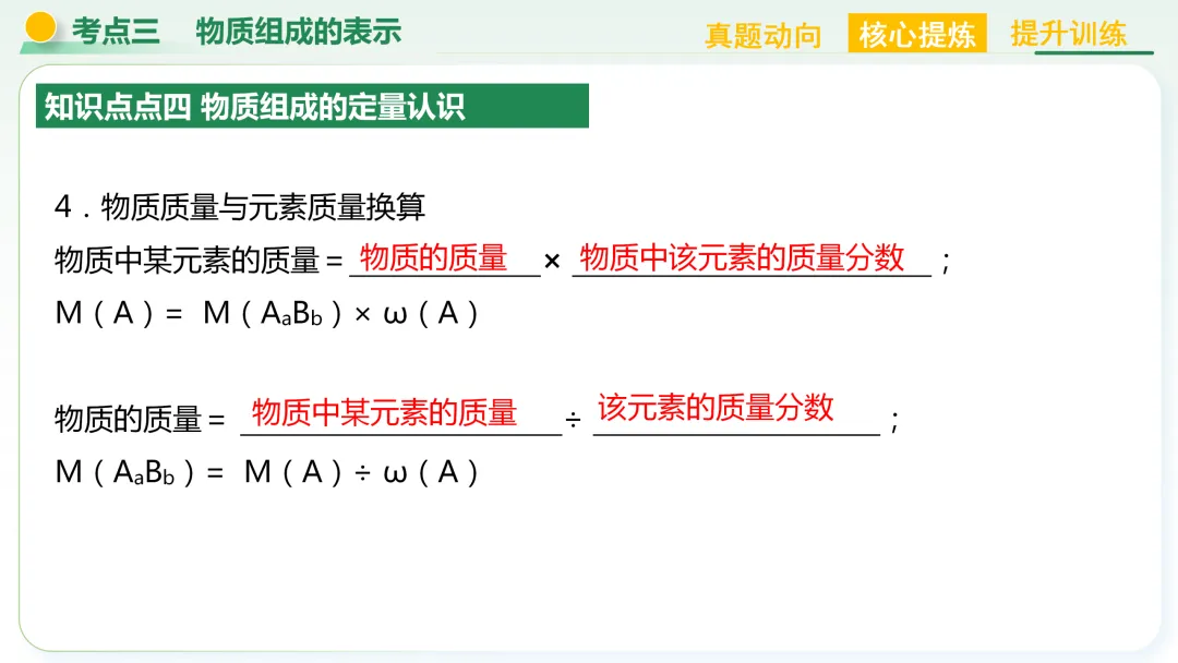 【中考总复习主题三——物质的组成与结构】 第30张