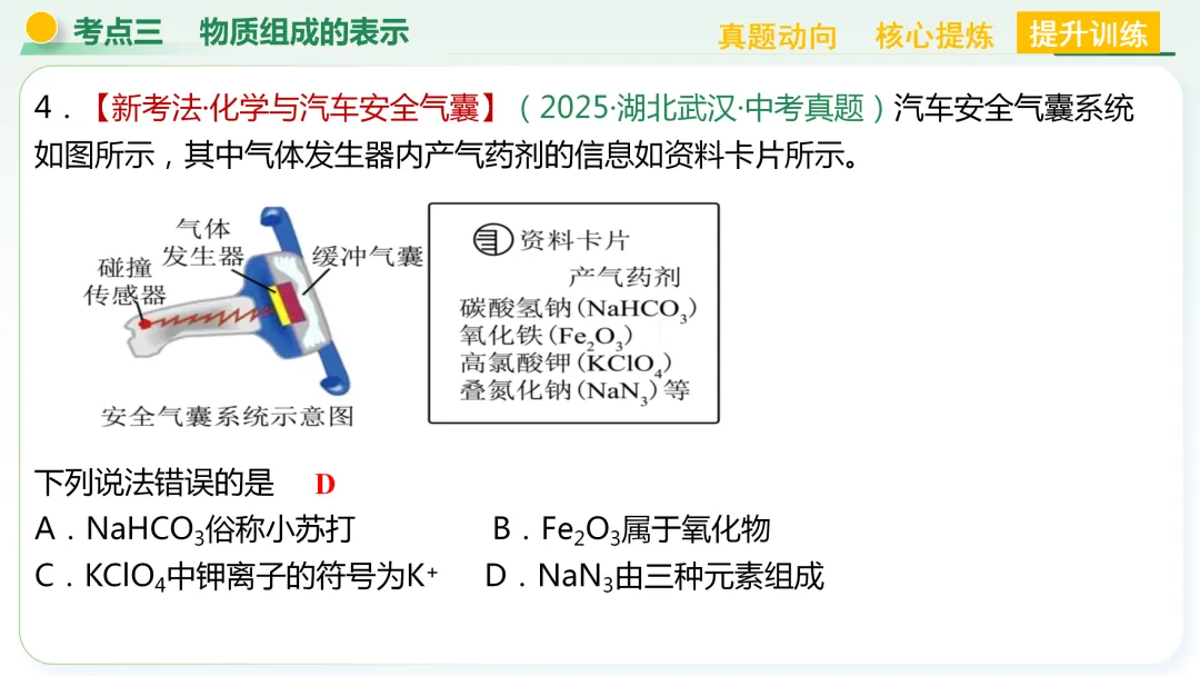 【中考总复习主题三——物质的组成与结构】 第33张