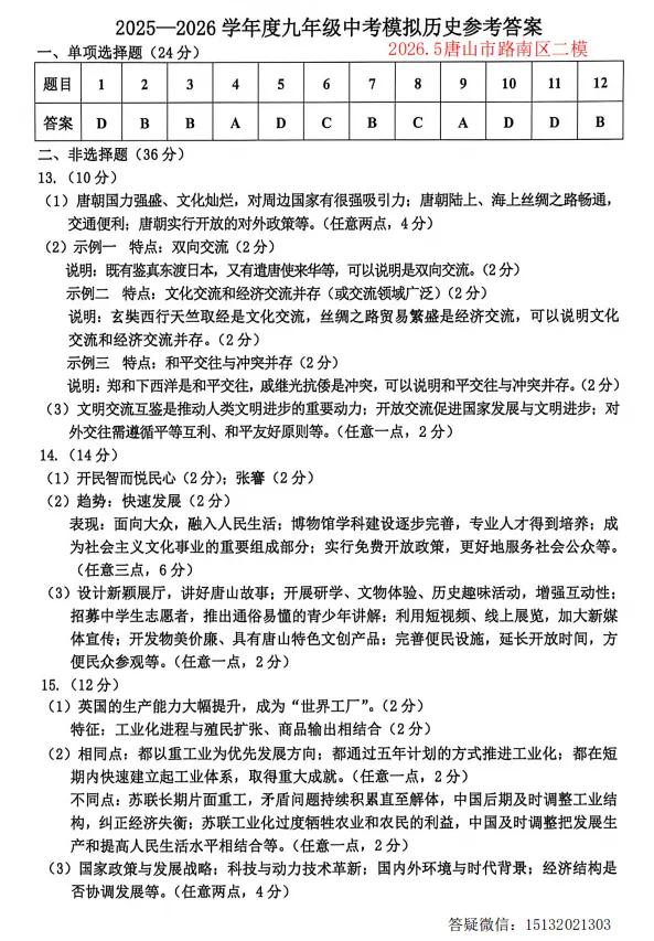 2026.5唐山市路南区中考二模历史试卷含答案 第7张
