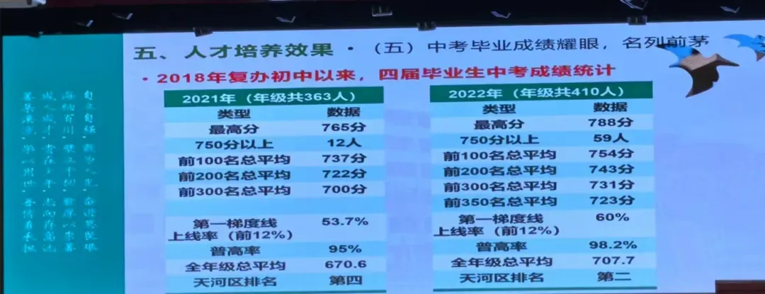 华附神学院招生倒计时!历年招生流程和真题 第21张 华附神学院招生倒计时!历年招生流程和真题 第21张
