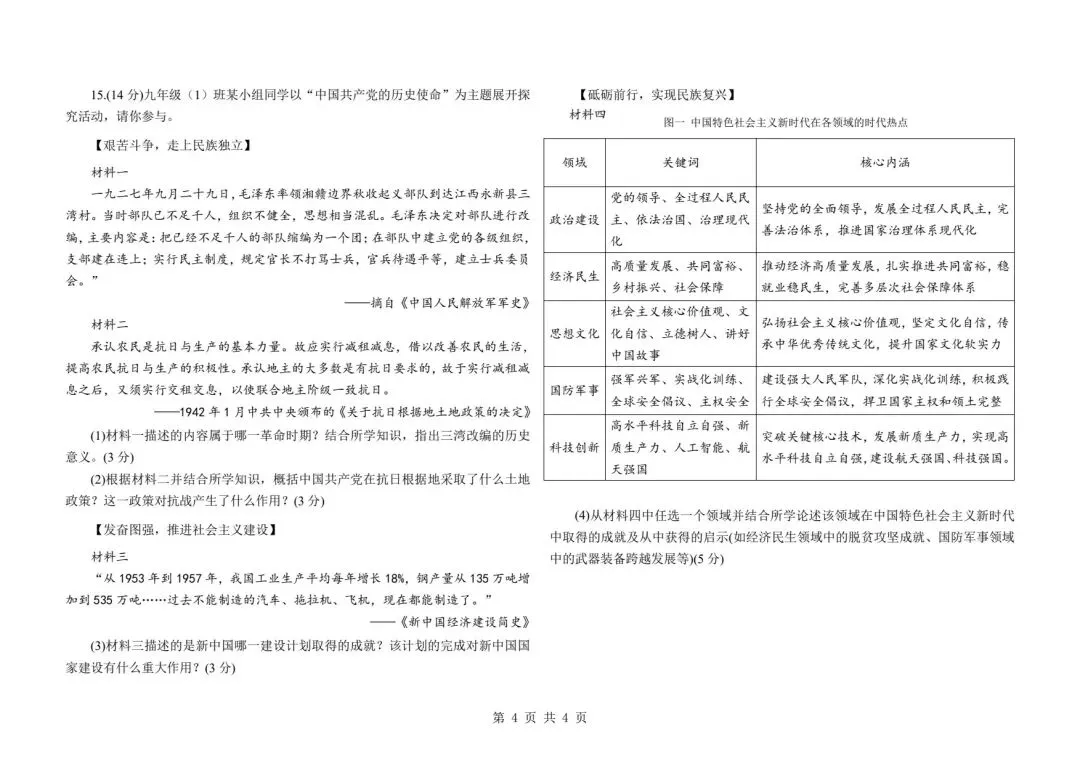 2026年中考历史模拟预测卷 第4张