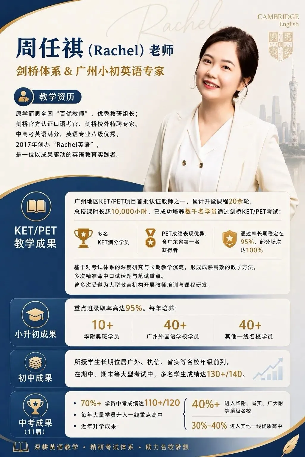 华附神学院招生倒计时!历年招生流程和真题 第25张 华附神学院招生倒计时!历年招生流程和真题 第25张